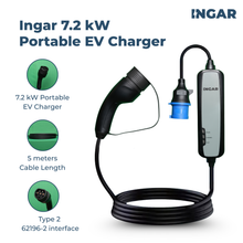 Load image into Gallery viewer, INGAR 7.2 KW Portable Charger