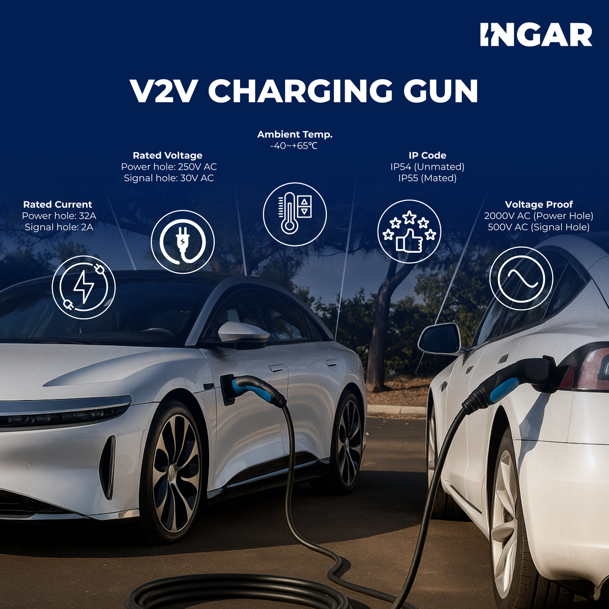 Vehicle to Vehicle Charging Cable