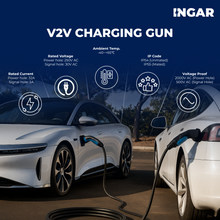 Load image into Gallery viewer, Vehicle to Vehicle Charging Cable
