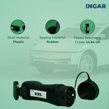 Load image into Gallery viewer, Vehicle to Load Adapter
